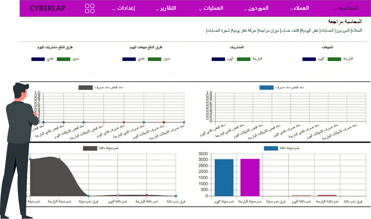 اعرض التقارير الخاصة بحركة الشيكات