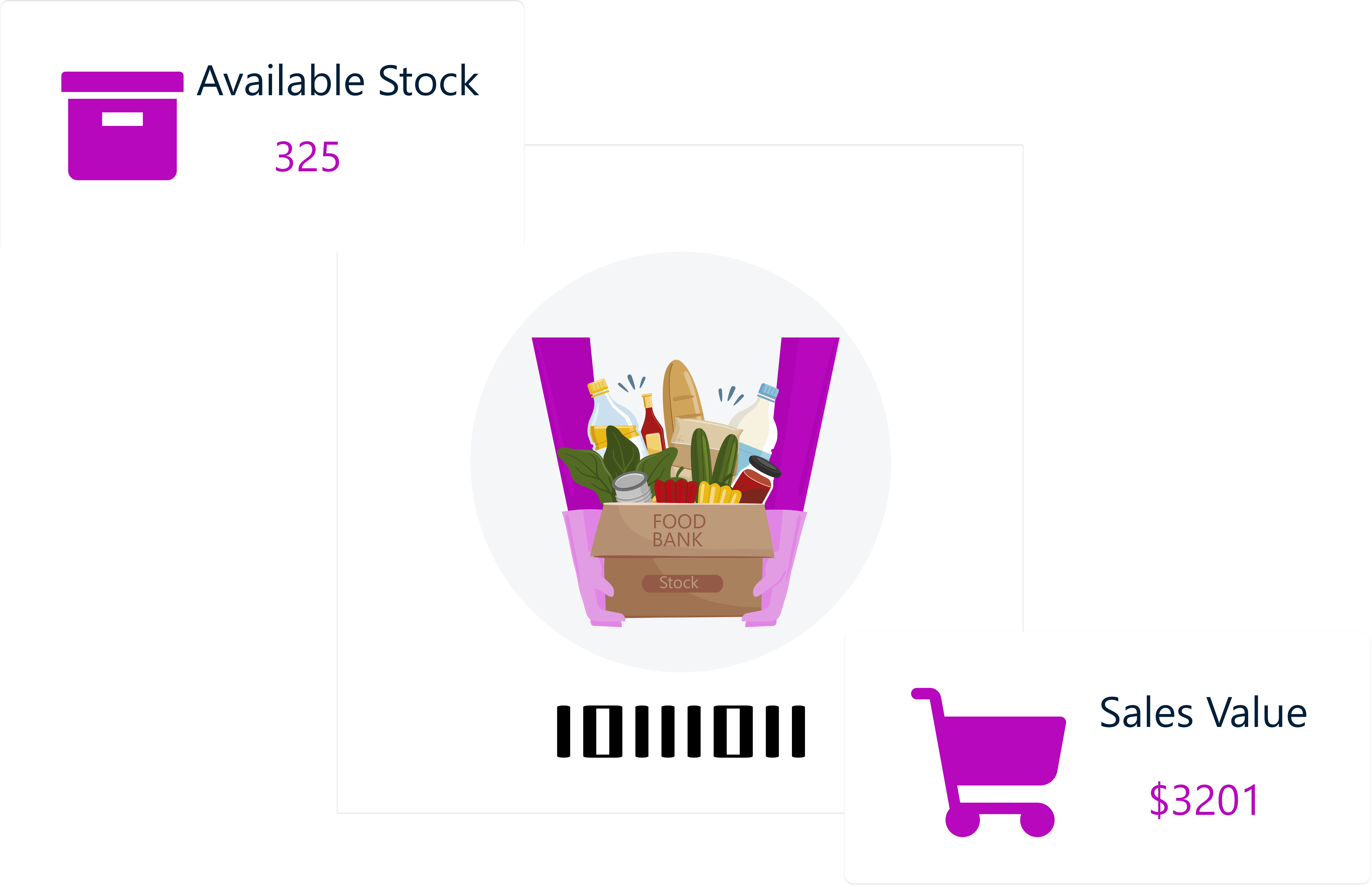 أضف منتجاتك إلى النظام بسهولة