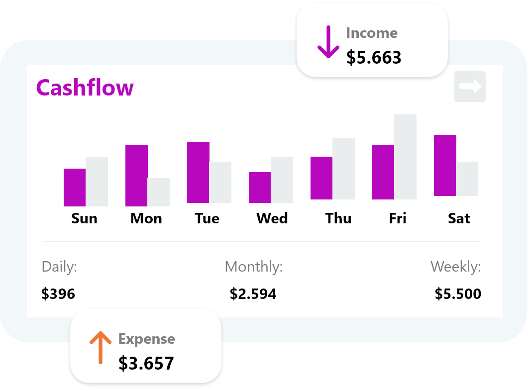 برنامج إدارة المتاجر الإلكترونية